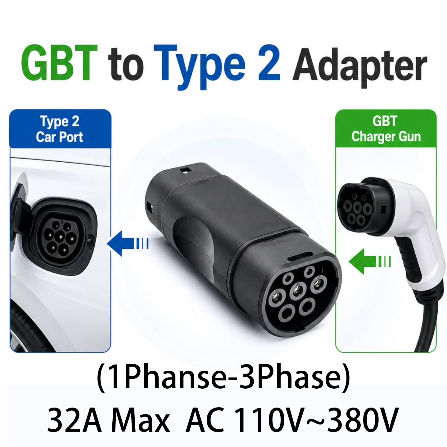 Ev Charger Adapter - GBT-타입2 전기차 충전 어댑터, 32A, 7kW/22kW,